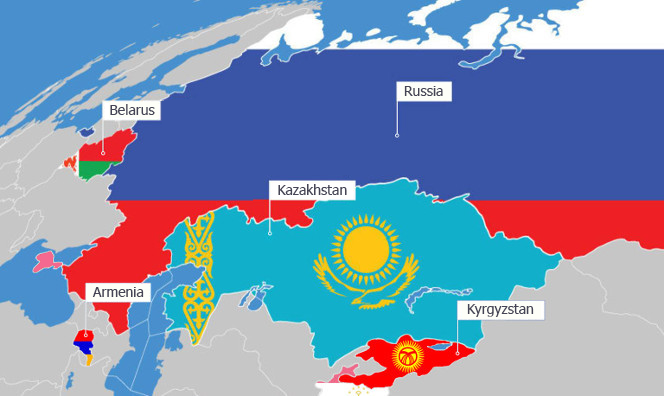 Belarus, Kazakhstan, and Russia, Armenia, NATO, CSTO